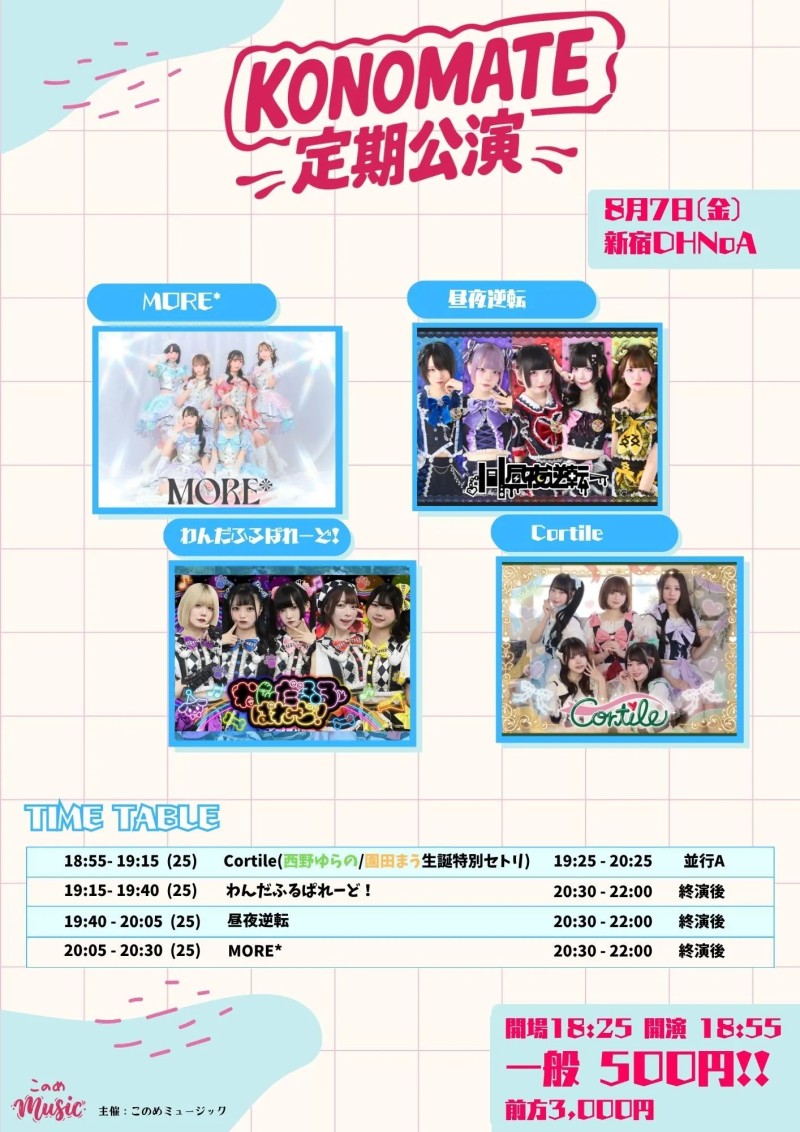 KONOMATE定期公演 vol.8