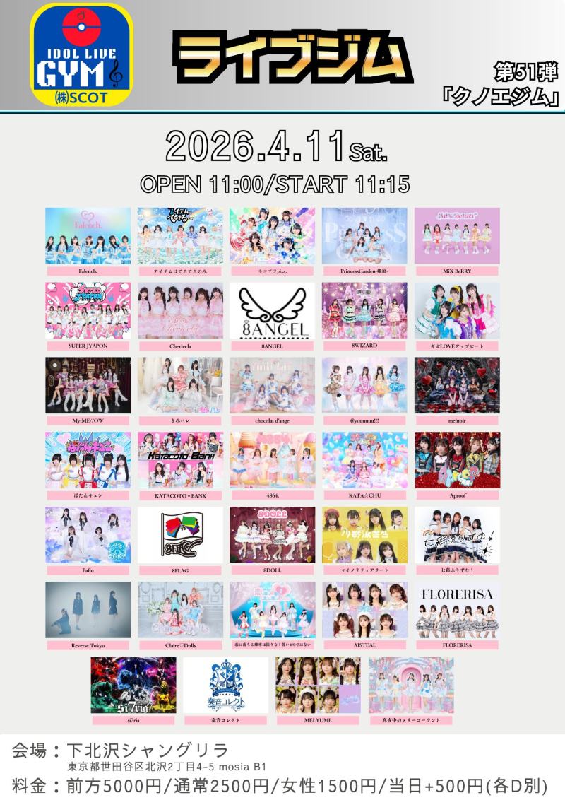 ライフシム 第51弾 『クノエシム』